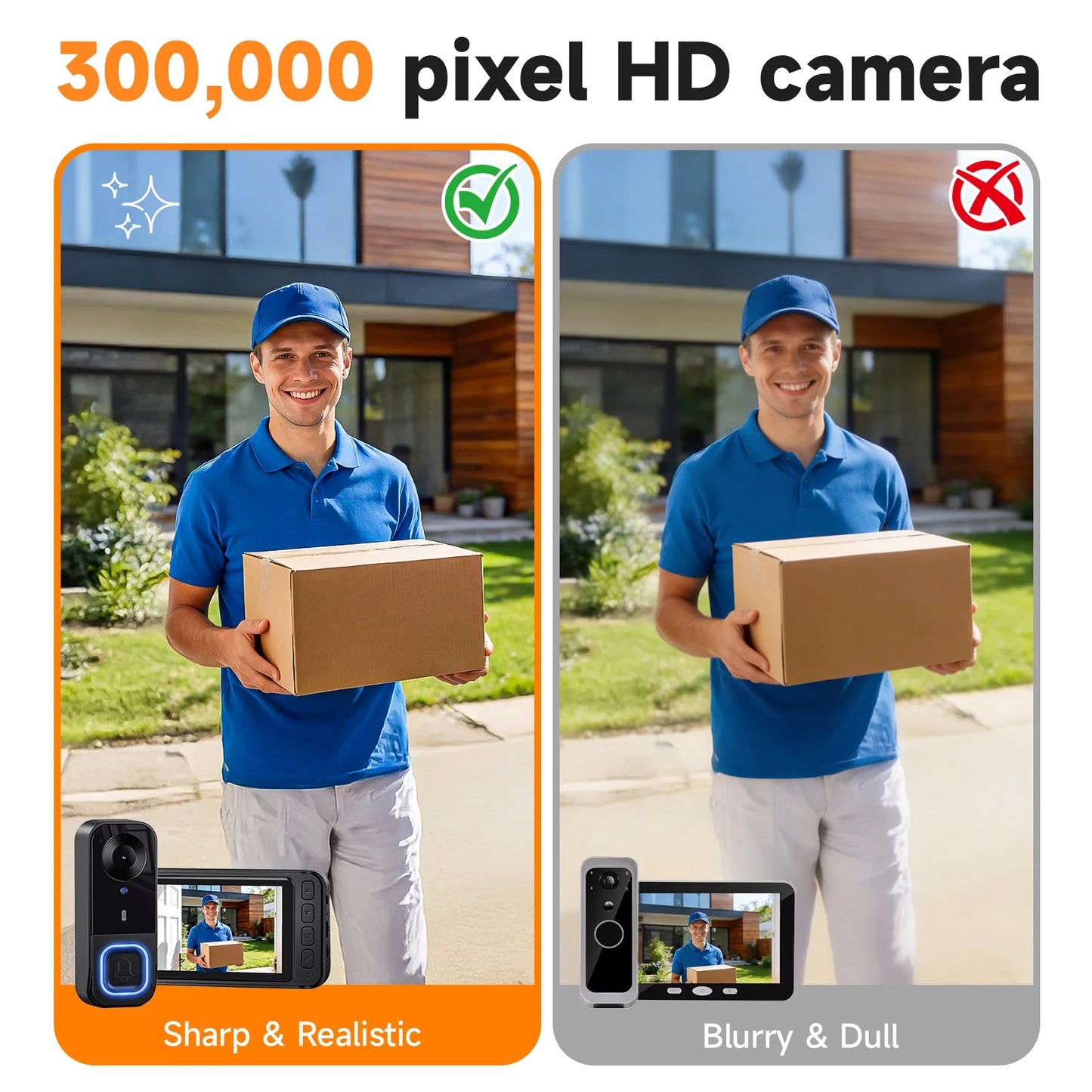 Video Doorbell HD Camera With Night Vision 300K Pixel IP66