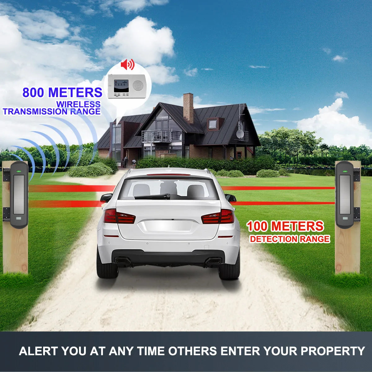 HTZSAFE Solar Beam Driveway Alarm System With 800m Wireless 100m Sensor Range