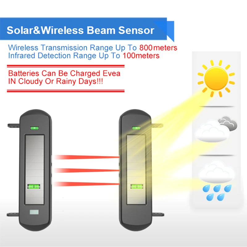 HTZSAFE Solar Beam Driveway Alarm System With 800m Wireless 100m Sensor Range