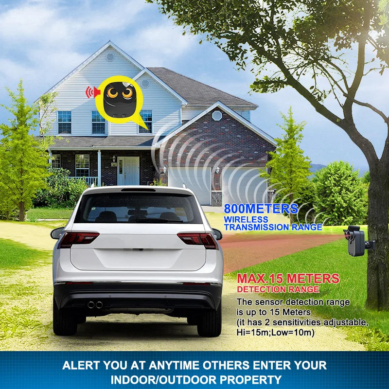 HTZSAFE Waterproof Wireless Driveway Security Alarm System