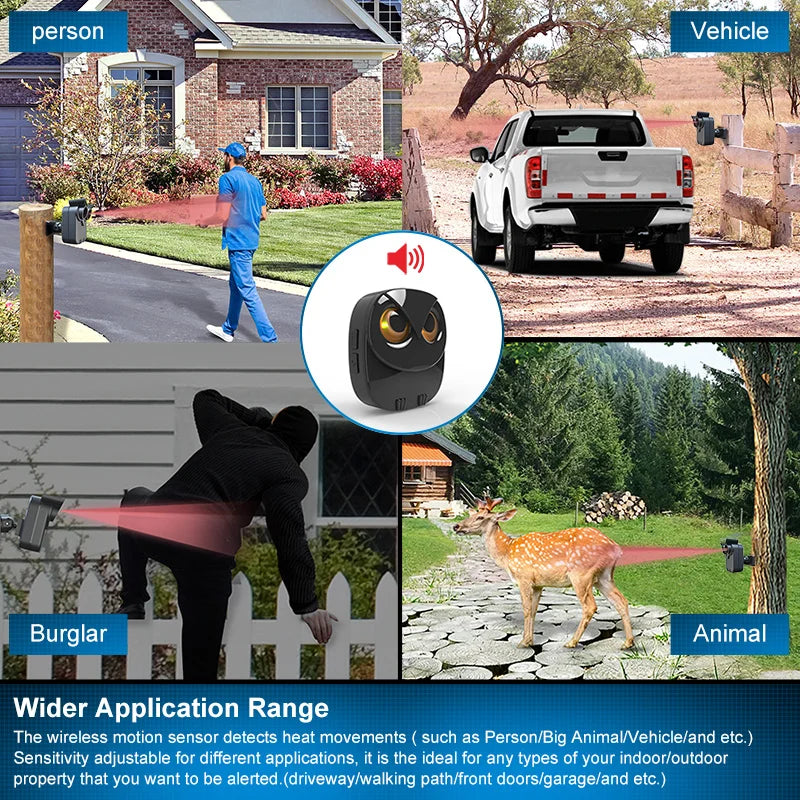HTZSAFE Waterproof Wireless Driveway Security Alarm System