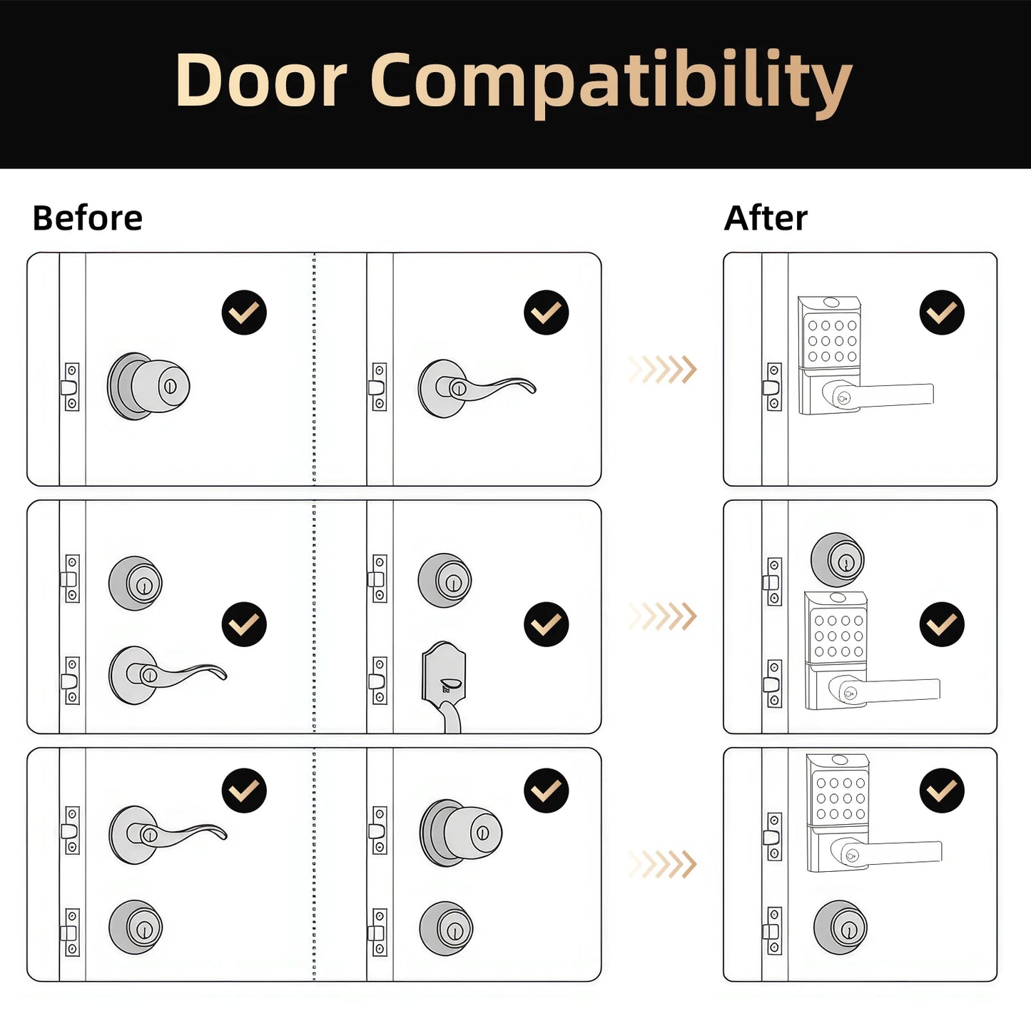 Viladepot Smart Lock Fingerprint with App Control and Keypad