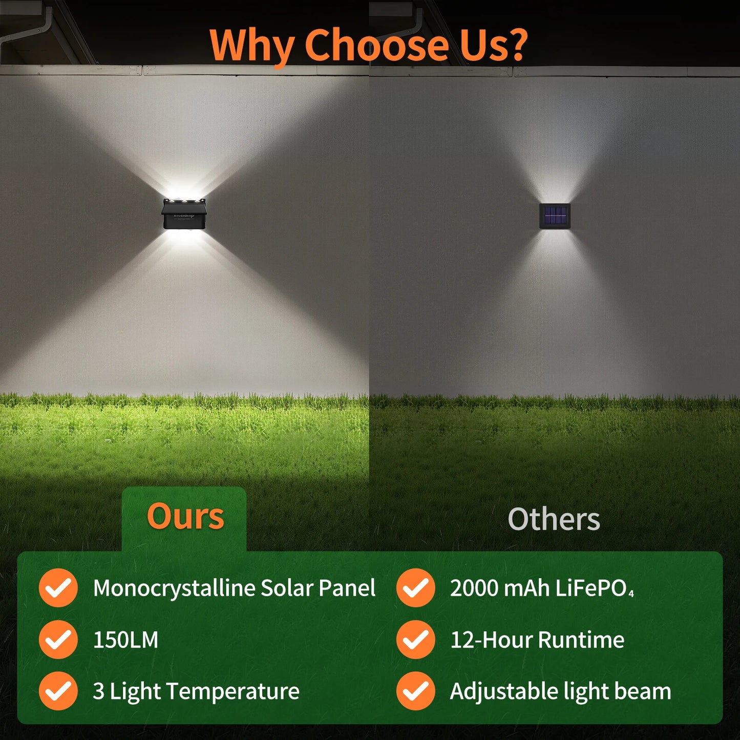 Intelamp IP65 Solar Wall Lights Two Pack With Remote