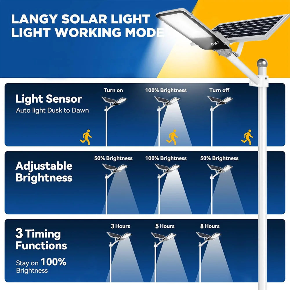 Solar Lights Dusk To Dawn LED Street Light Security