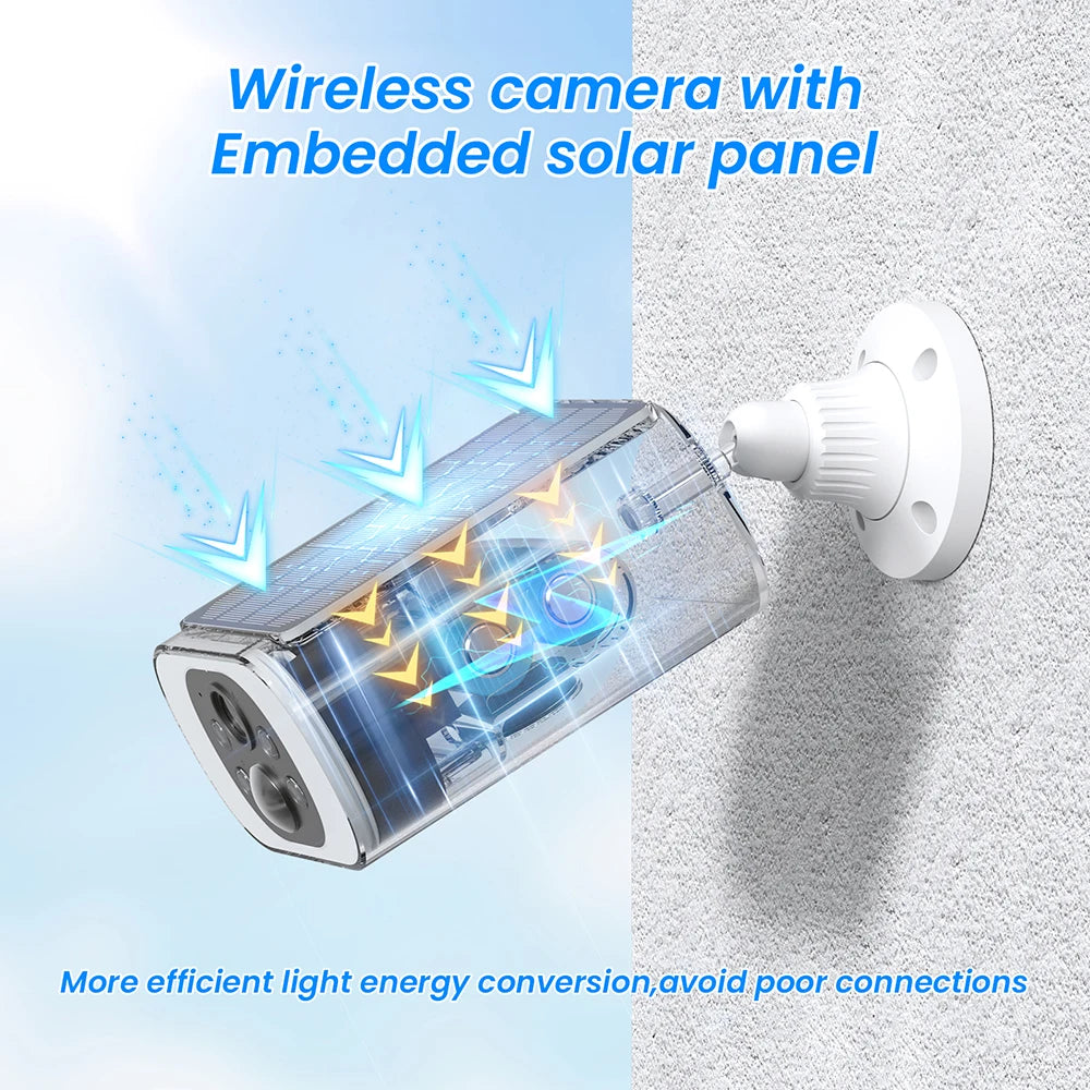 ANRAN 2K Solar Camera System With Four Wireless Floodlight Security Cameras