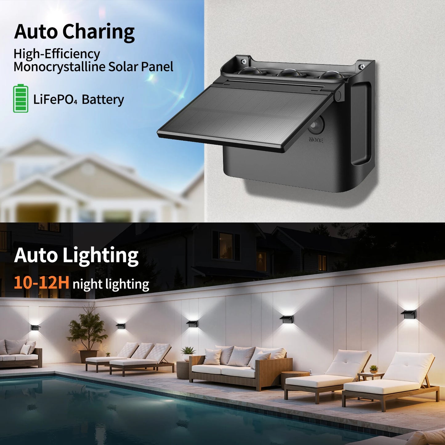 Intelamp IP65 Solar Wall Lights Two Pack With Remote