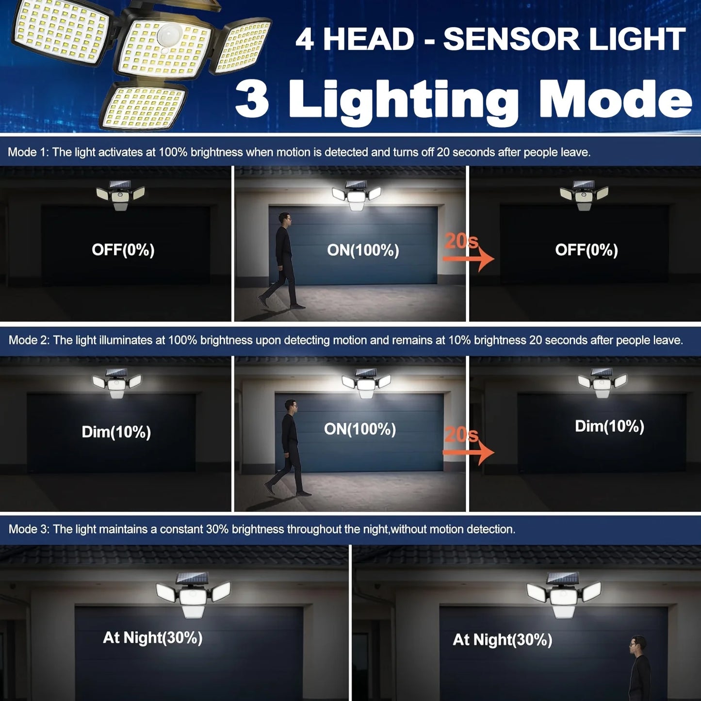 GHUSTAR 4 Head Solar Outdoor Lights With Motion Sensor