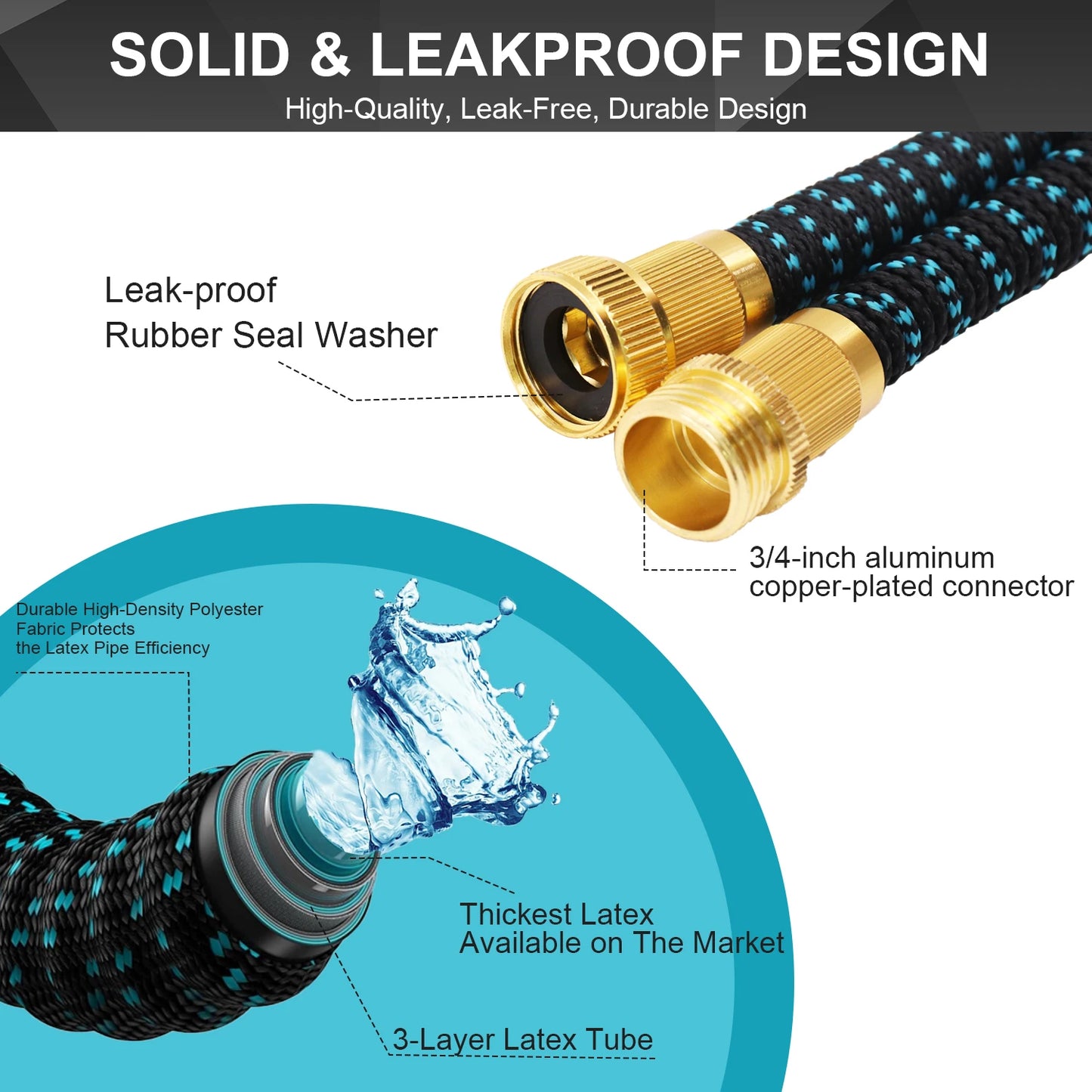 GardenJoy Expandable Garden Hose With 7 Function Nozzle