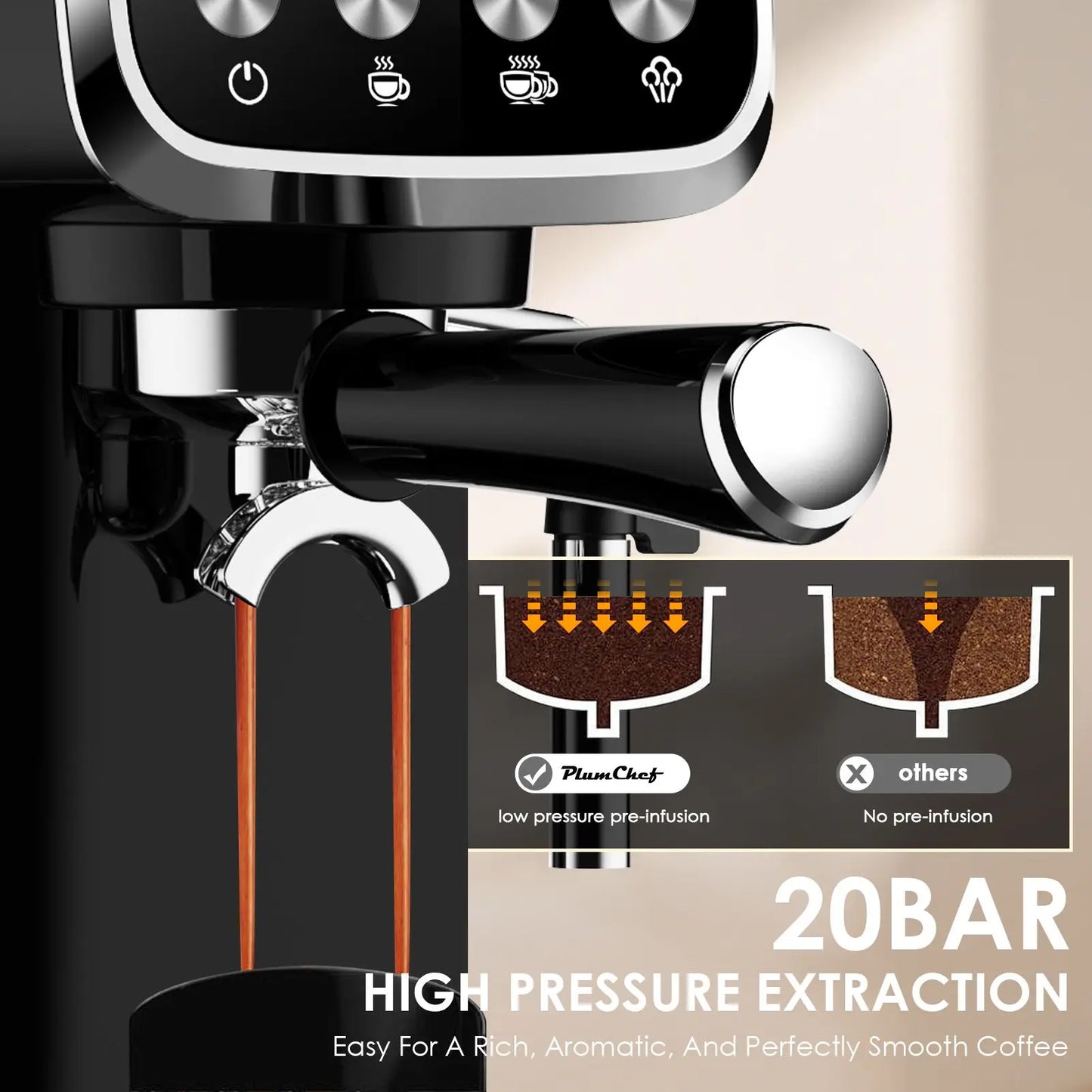 Chuban 20 Bar Semi Automatic Espresso Machine With Milk Frother