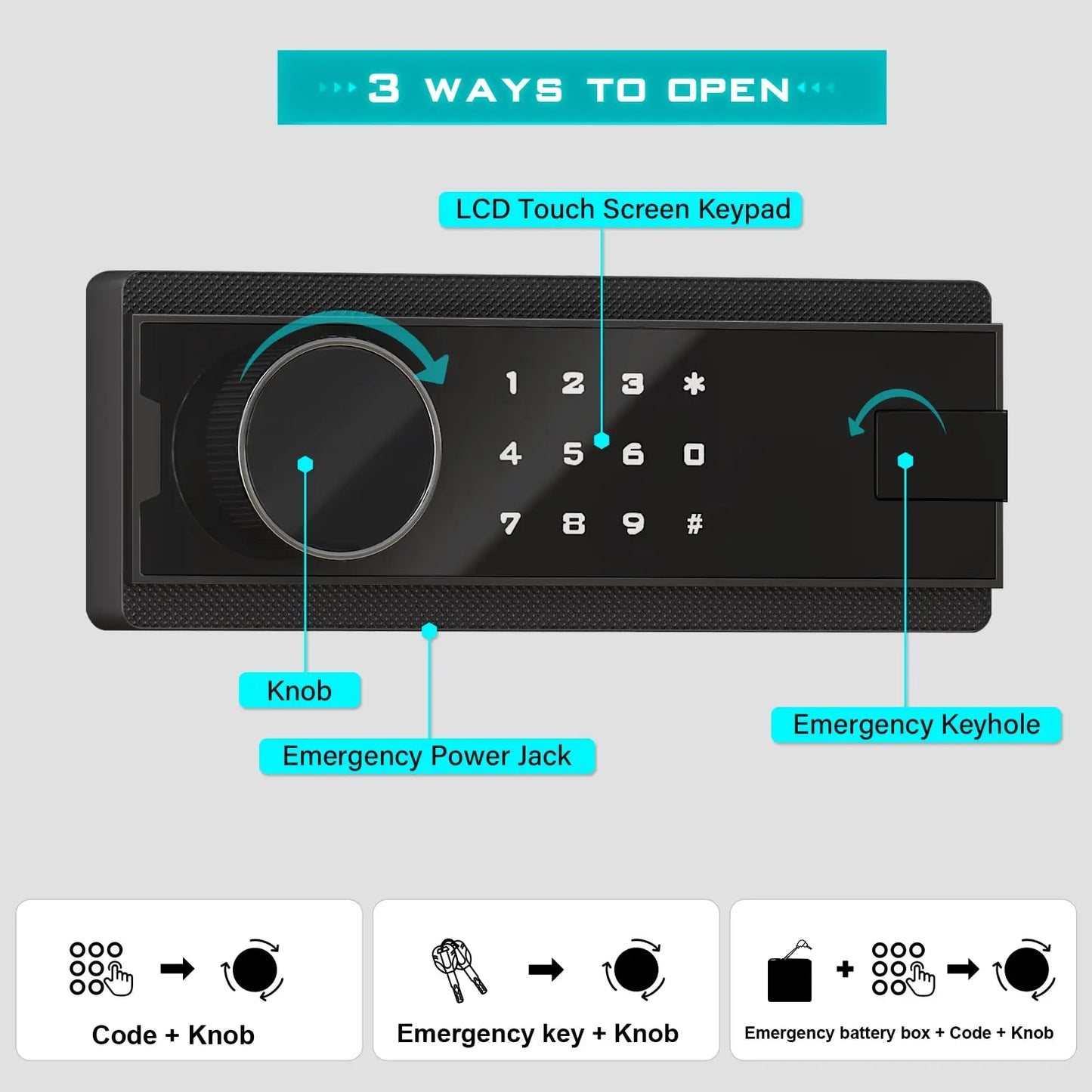 Digital Safe Box With Deposit Slot And Fireproof Waterproof Bag