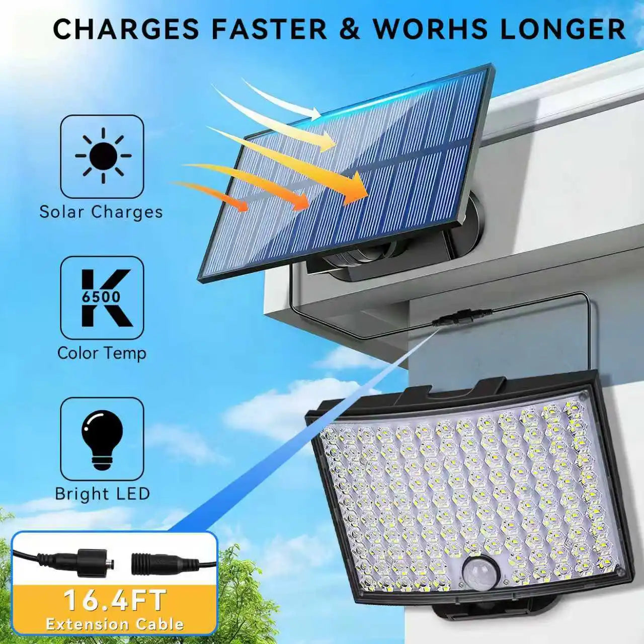 Ghustar 138LED Solar Motion Sensor Light Outdoor Security Lamp IP65